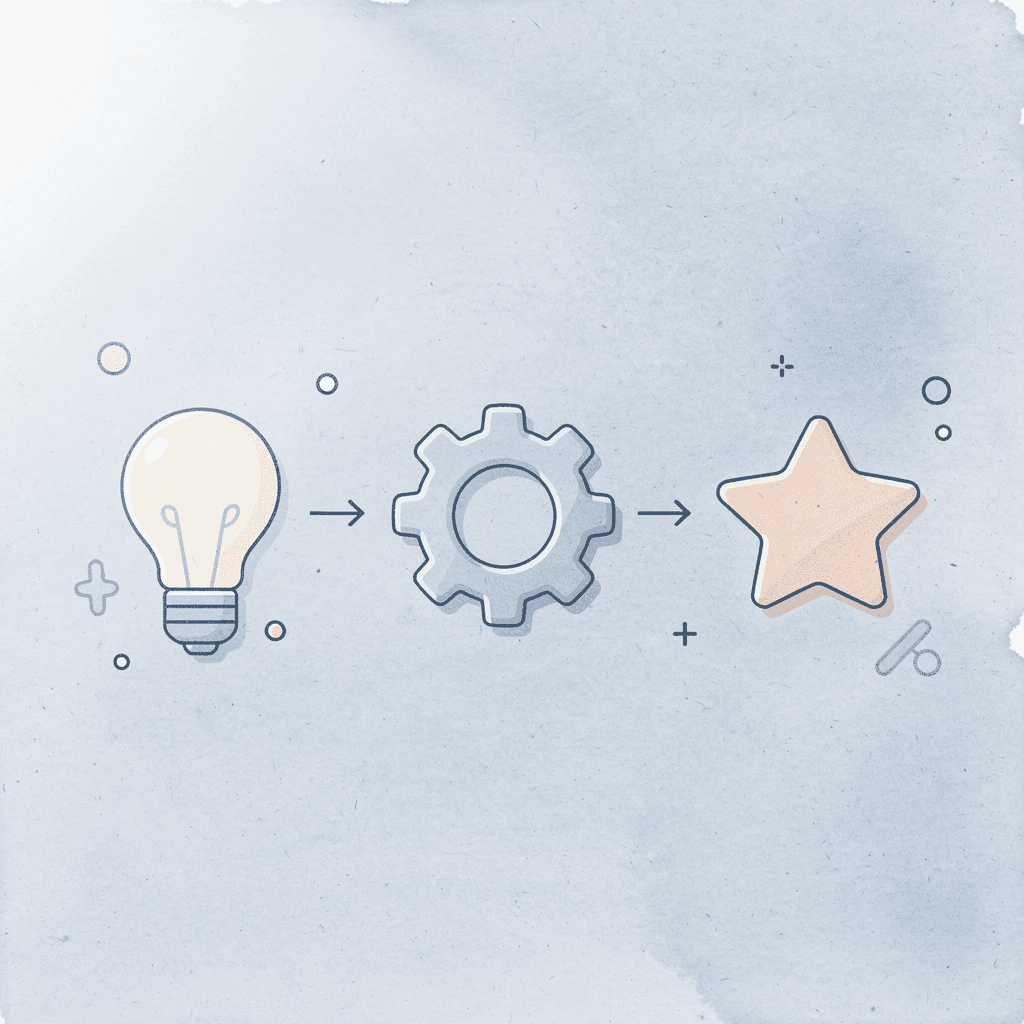  Icons representing talent, time, and friction as barriers to hobbies