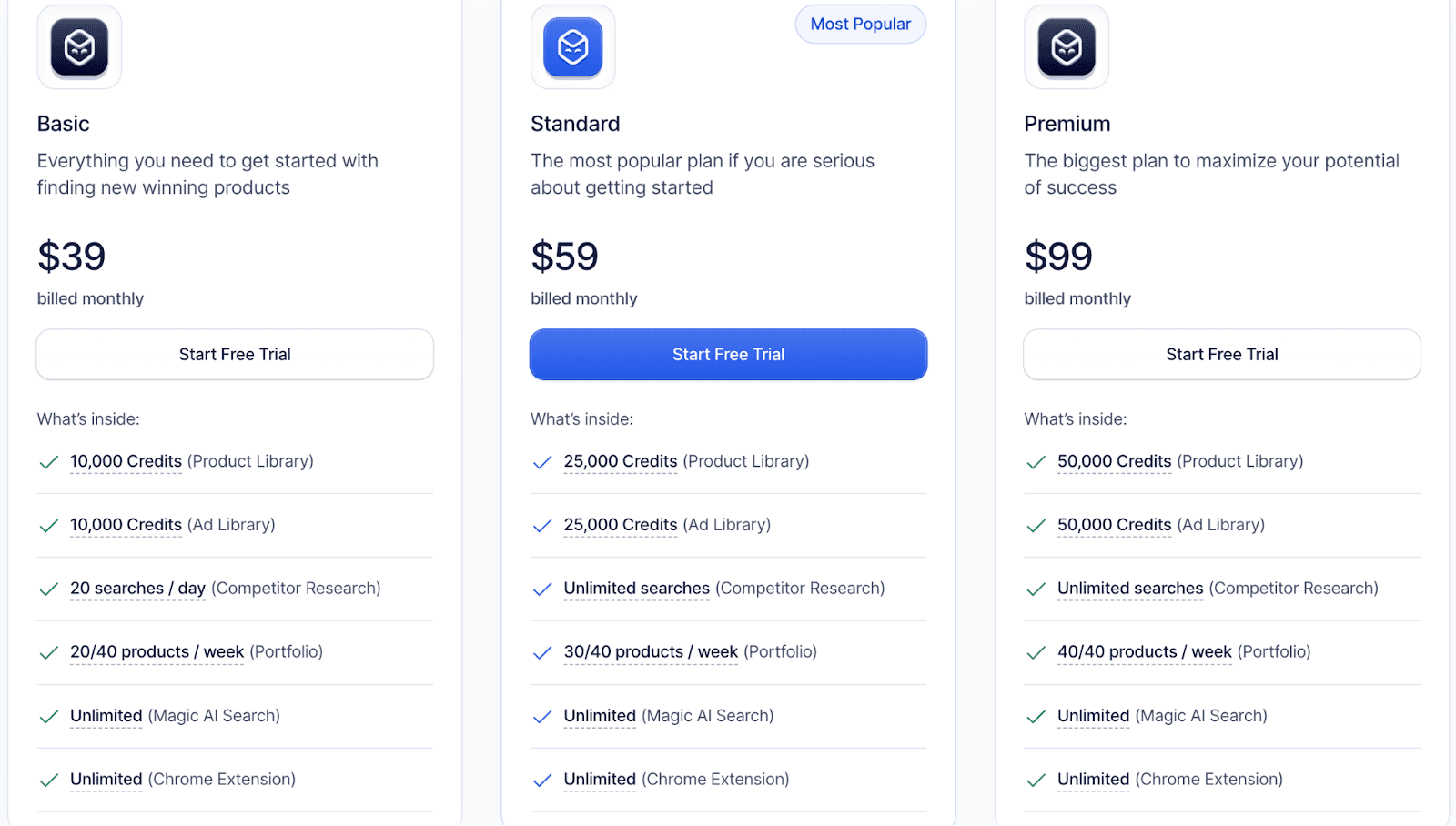 Pricing table for Dropship.io showing Basic, Standard, and Premium monthly subscription plans.