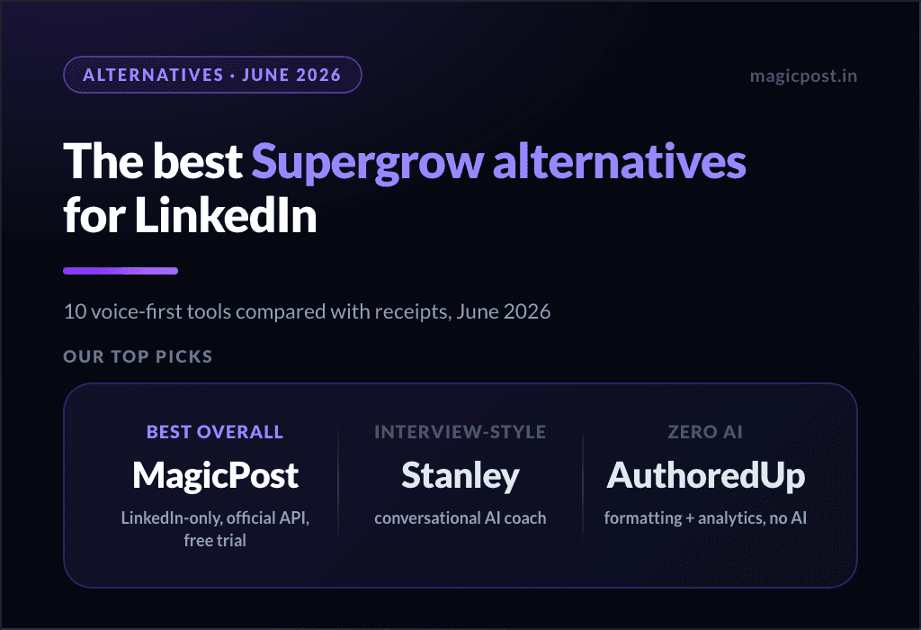 10 Best Supergrow Alternatives to Go Beyond Writing on LinkedIn (Verified June 2026)