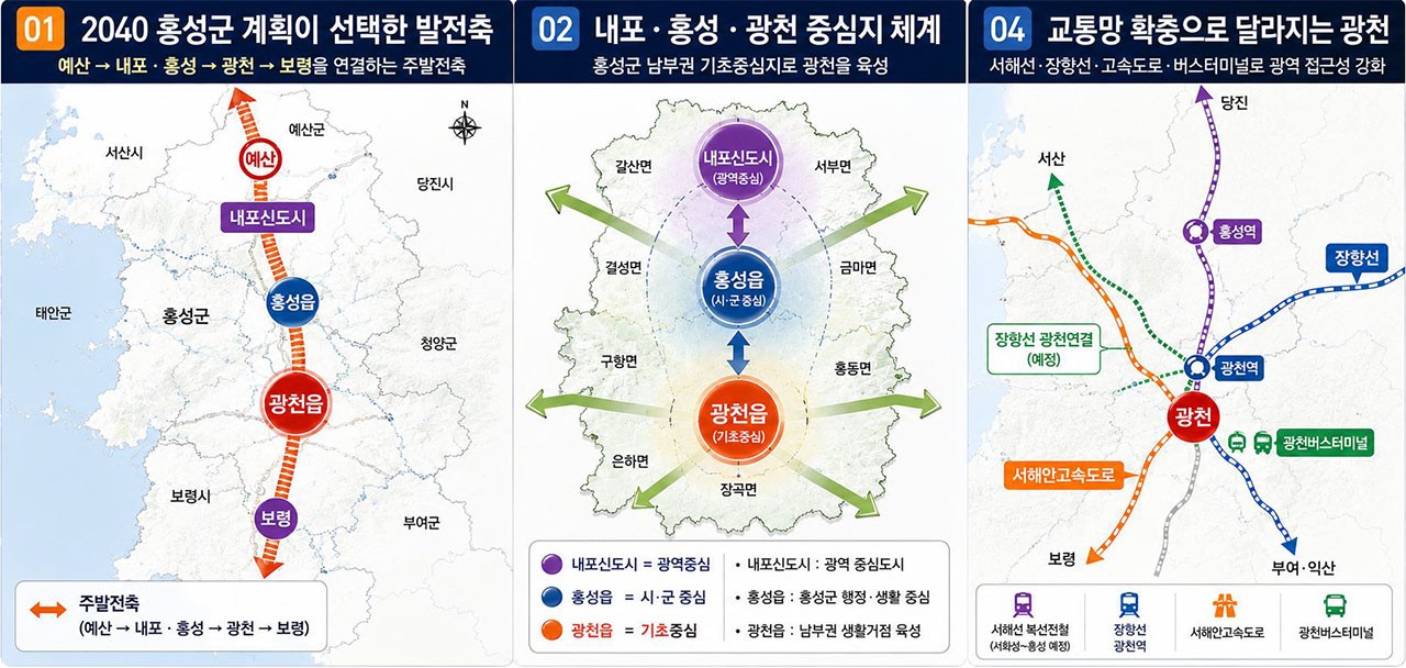 차별화1