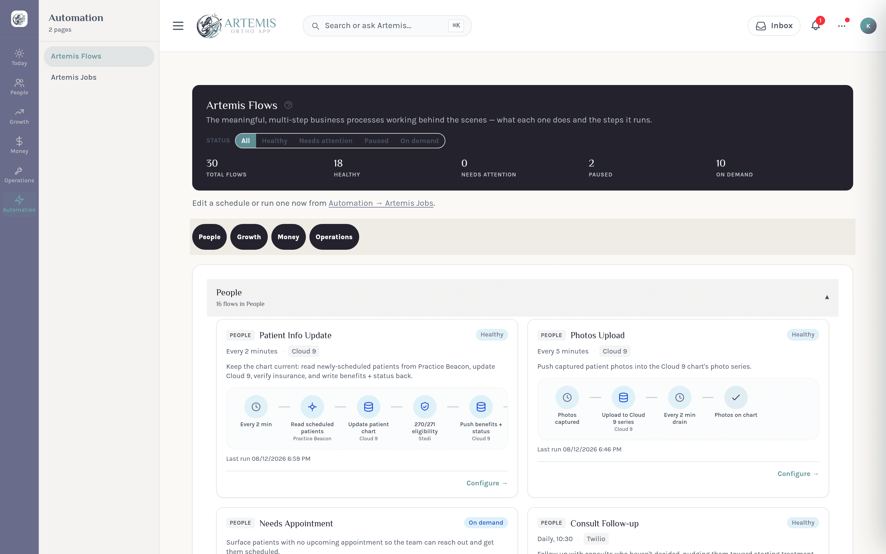 Artemis Flows — multi-step automations across Practice Beacon, Cloud 9 and Stedi
