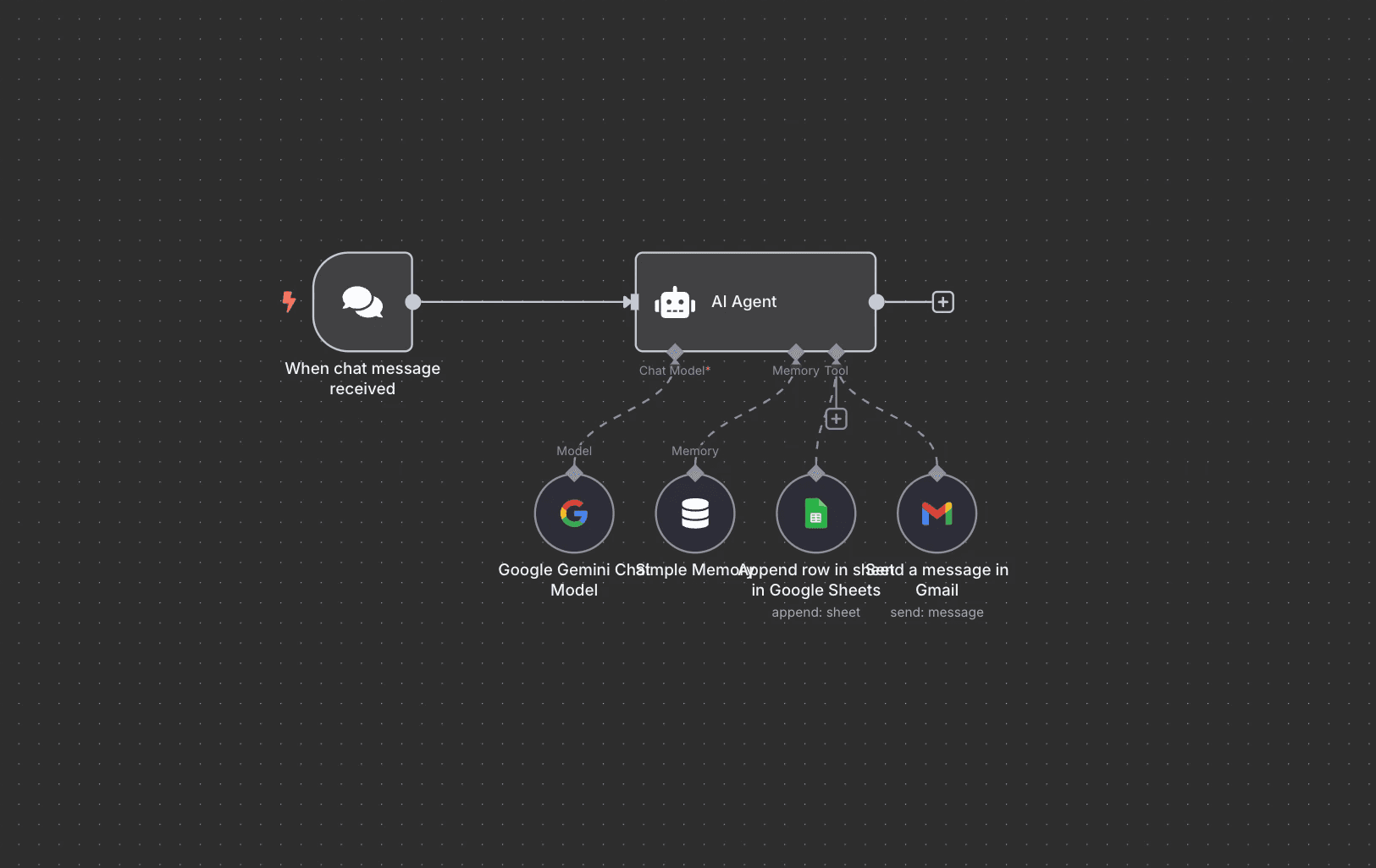 TidyGPT - Buljk Archive ChatGPT Conversations