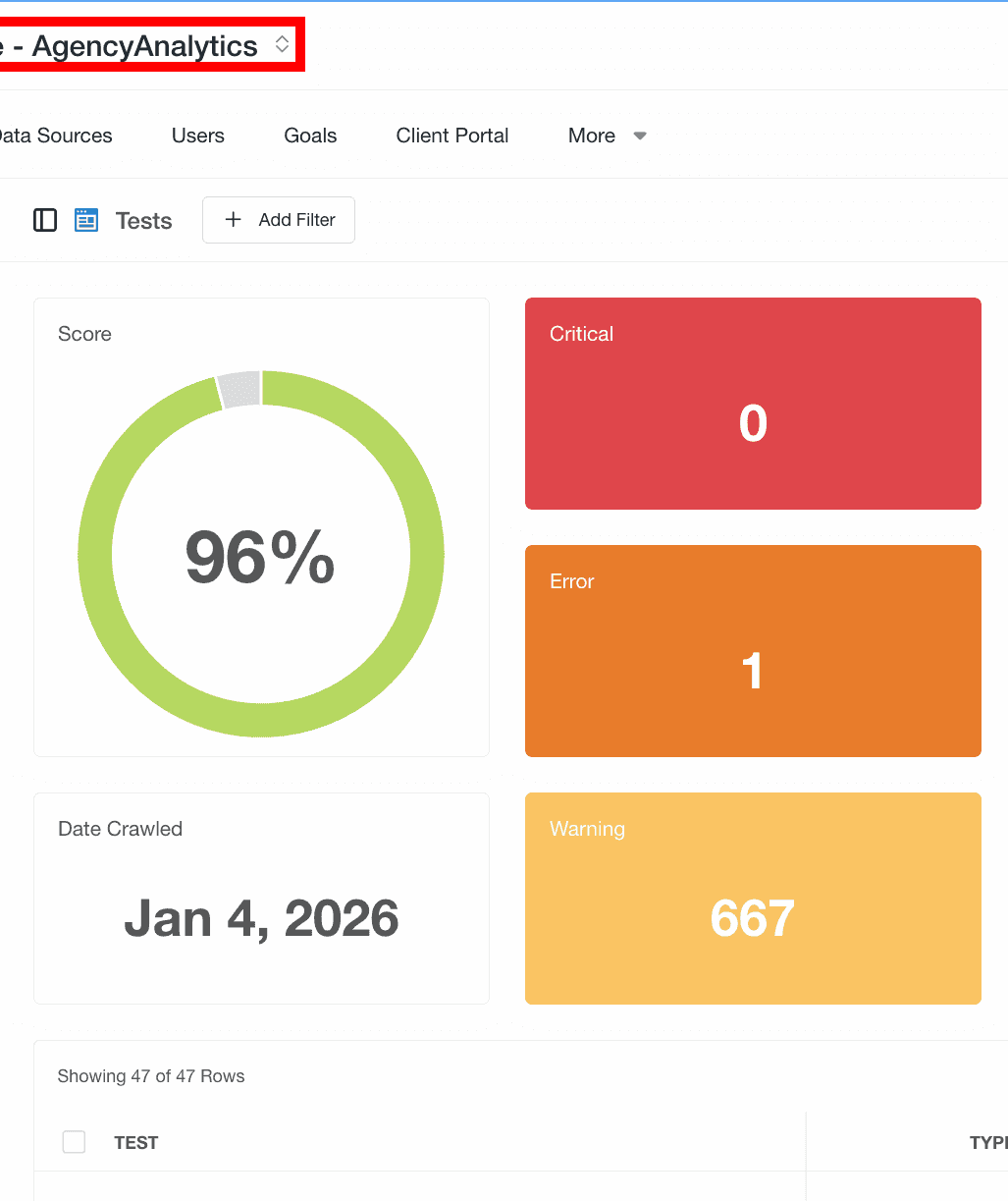 Site Auditor summary page