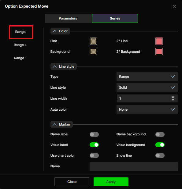 Option Expected Move - DeepGamma Web. Series screenshot 5.