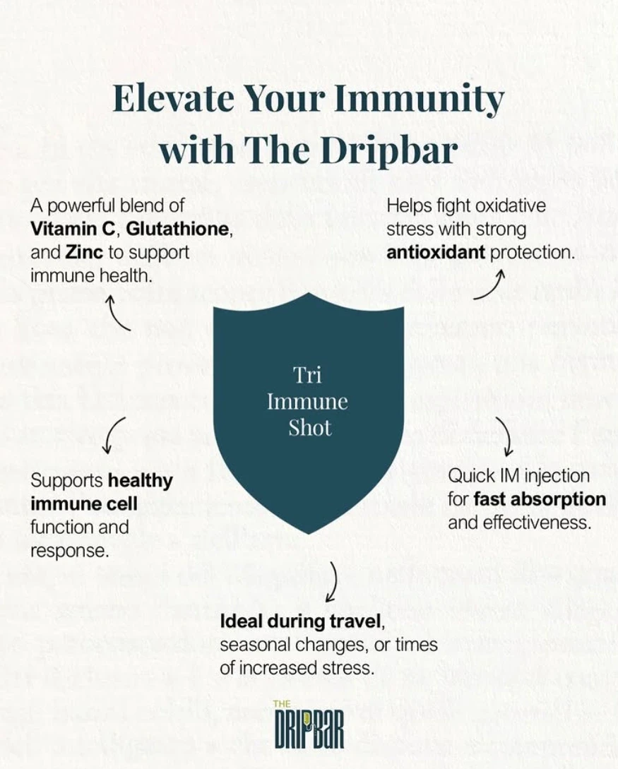 IV drip treatment andover