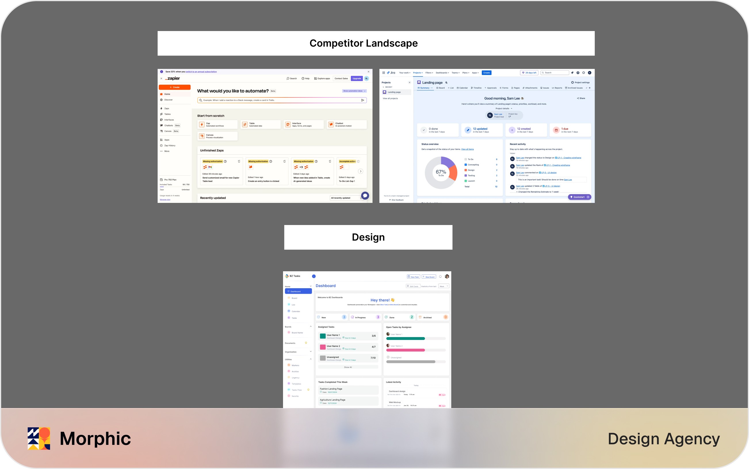 SaaS free-trial design pattern diagram showing UI flow and screen states