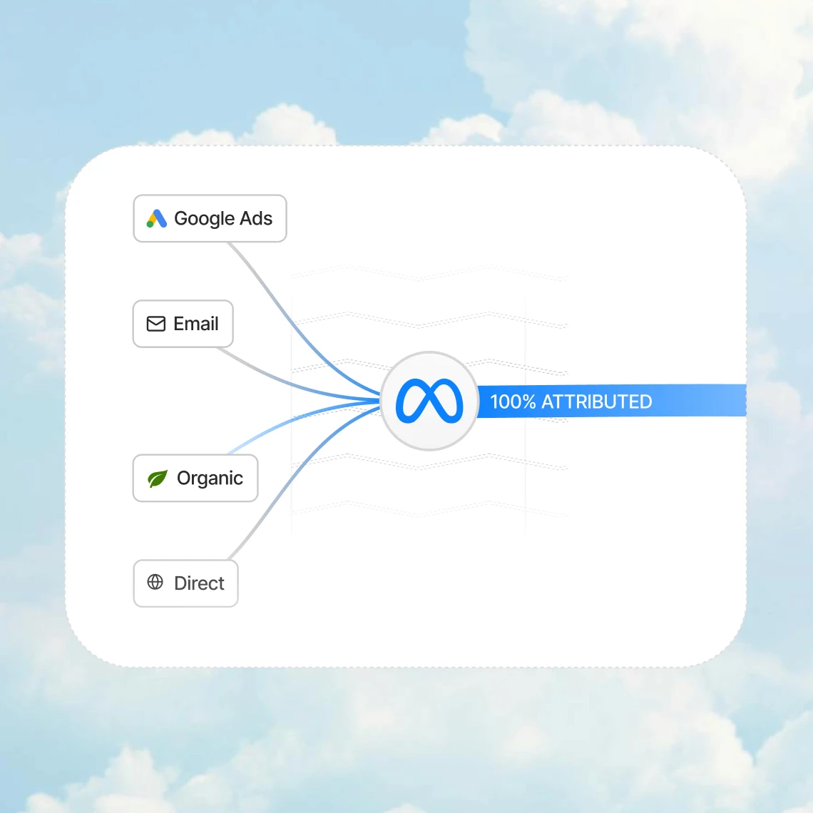 Booking interface for scheduling a discovery call with Studio Maydit, featuring calendar selection and available time slots for consultation
