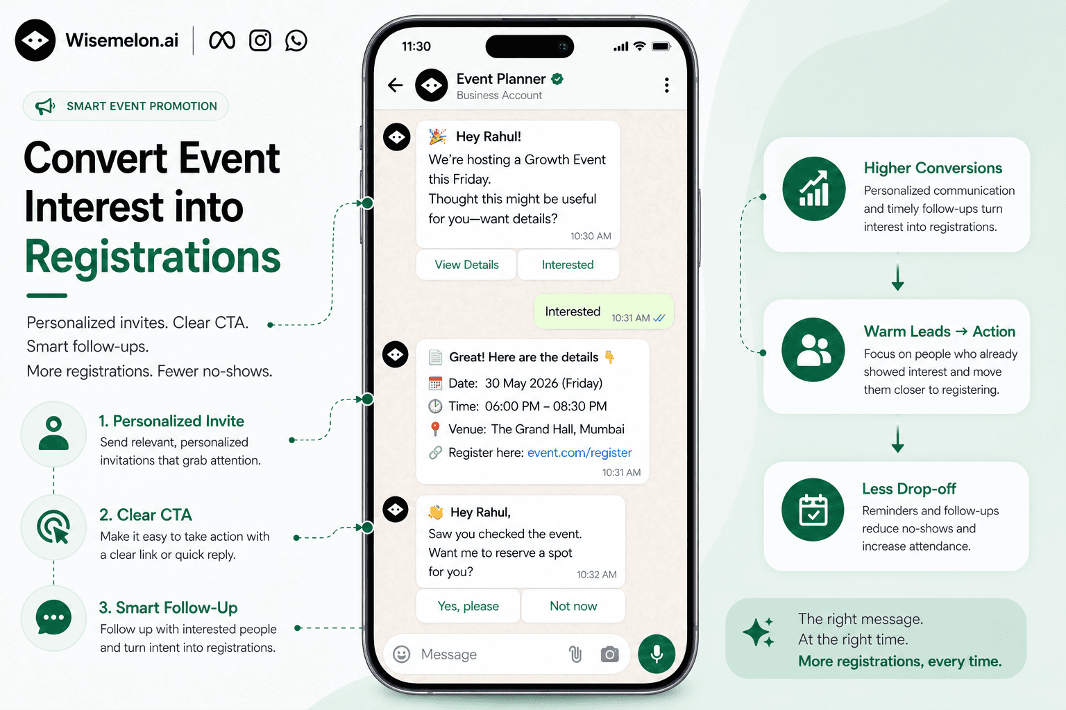 WhatsApp event promotion flow with CTA buttons for registration, reminders, and attendee engagement automation