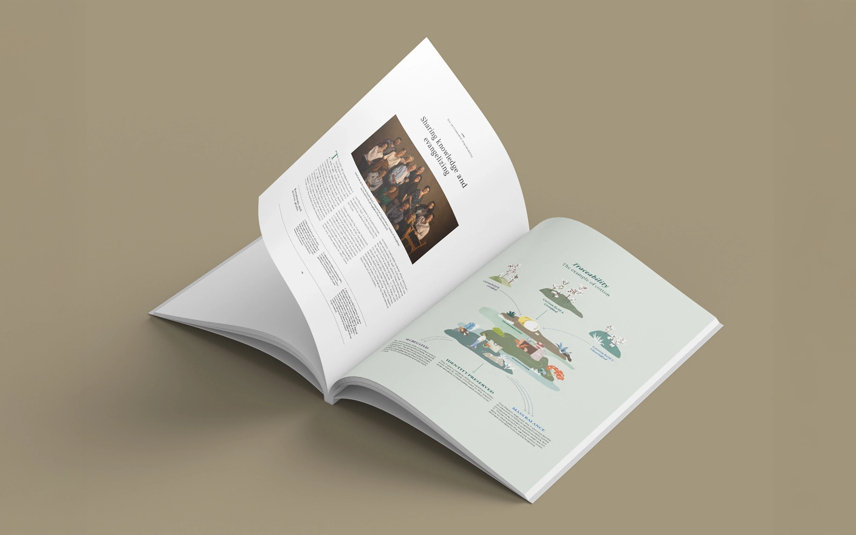 Rapport l'engagement LVMH