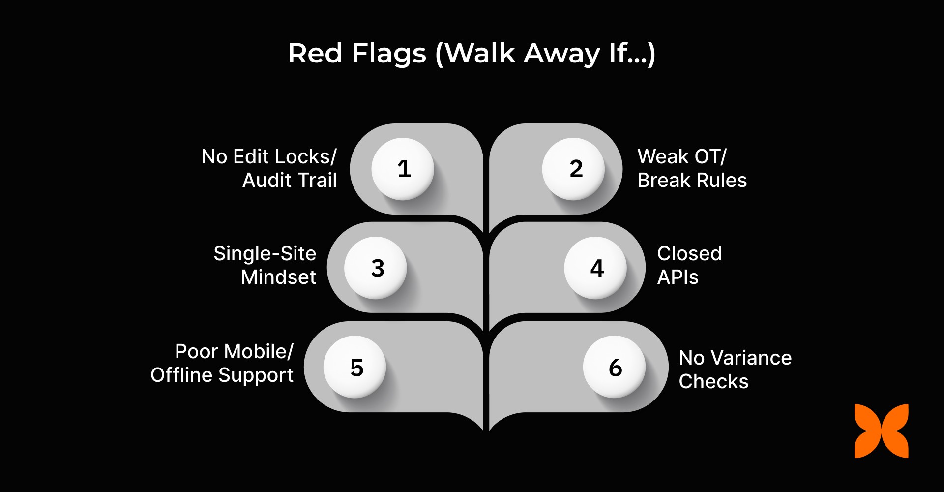 Red Flags (Walk Away If…)