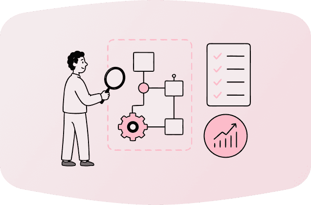 Automation Audits