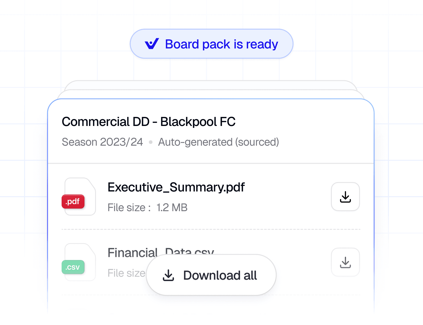 Envelope containing recommendations like “Fix churn spike” and “Action,” symbolizing actionable insights.