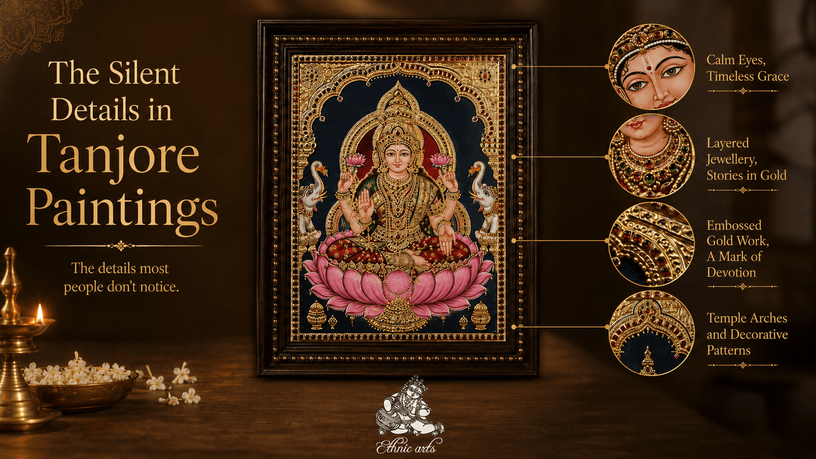 Silent details in Tanjore paintings