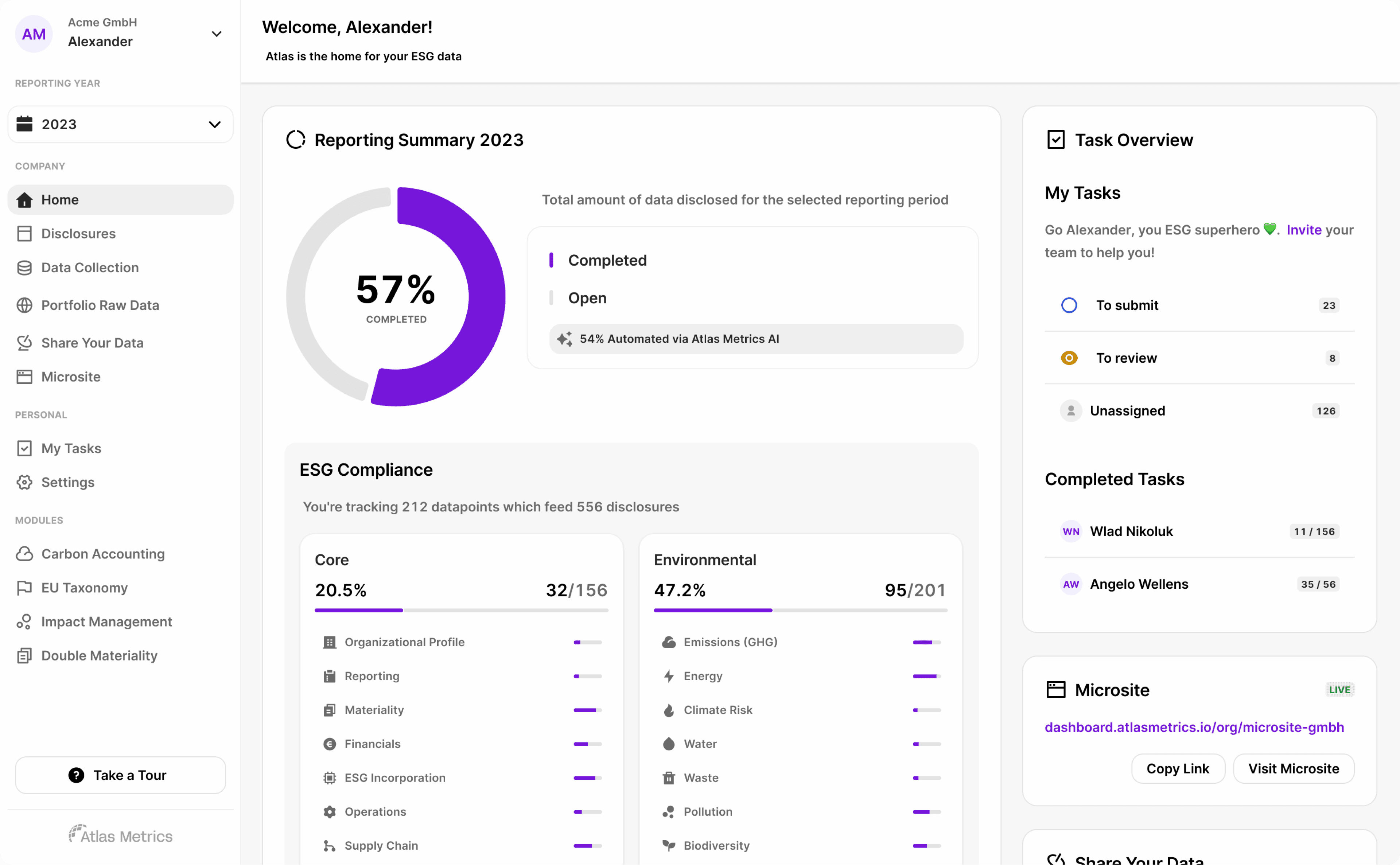 Atlas Metrics ESG reporting dashboard showing the 2023 summary, ESG metrics, and task management board.