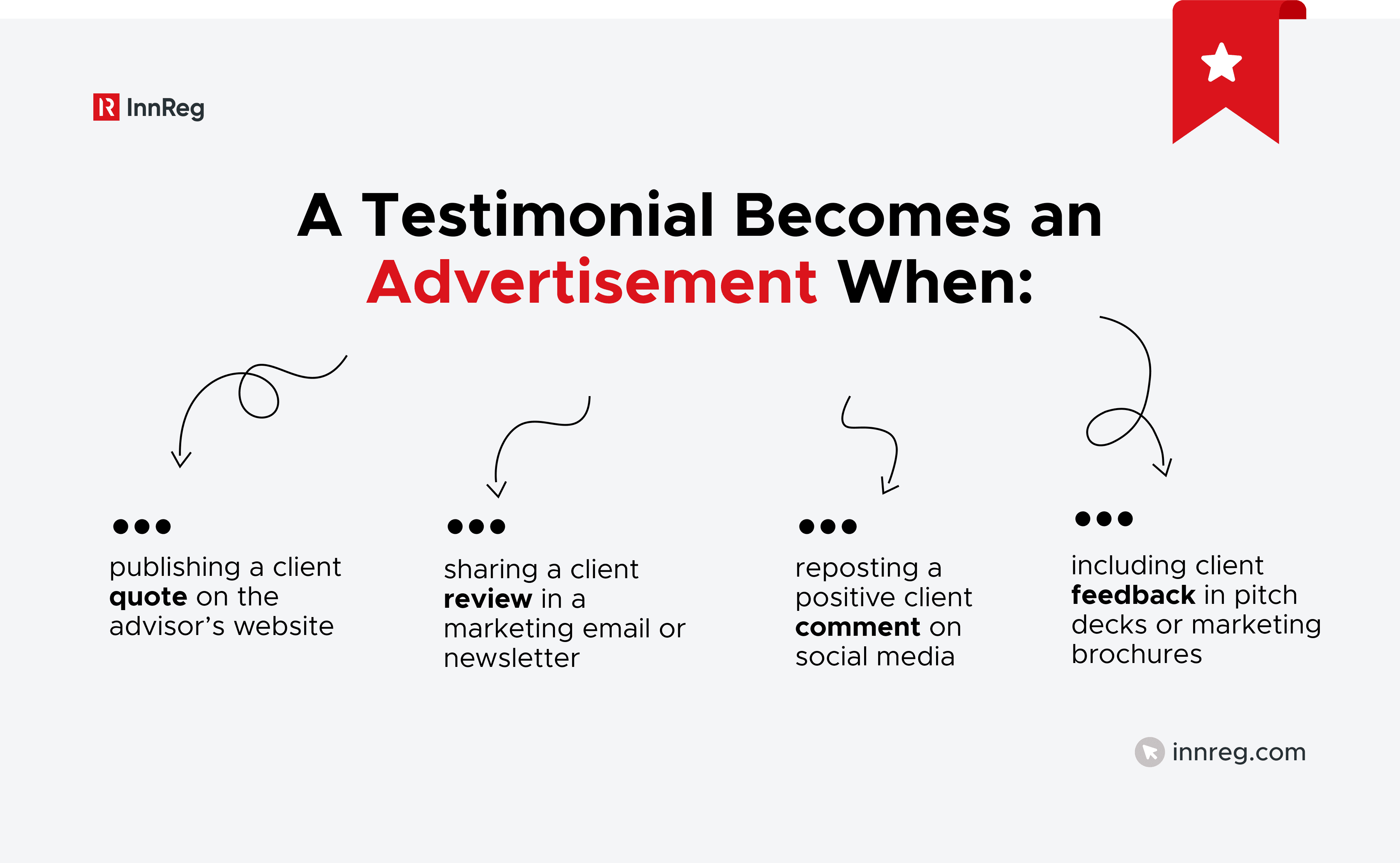When an RIA Testimonial Becomes an Advertisement