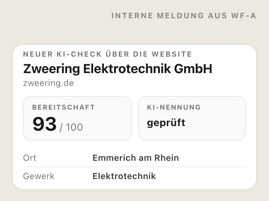 Ausschnitt der internen Meldung „Neuer KI-Check über die Website“: Firma, Domain, Bereitschaftswert 93 von 100, geprüfte KI-Nennung, Ort und Gewerk stehen in der Meldung