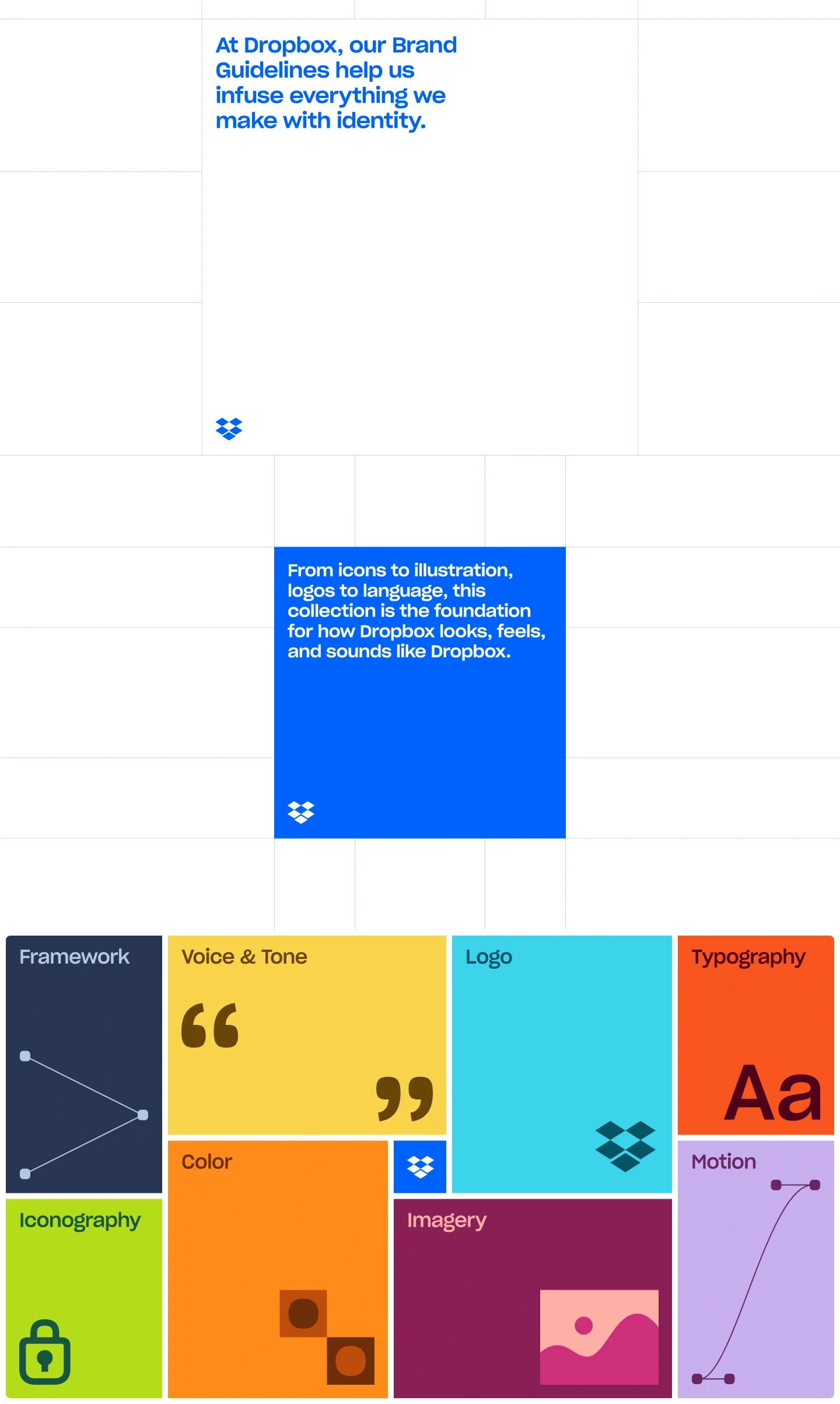 Dropbox Brand Guidelines landing page screenshot showcasing Tech design