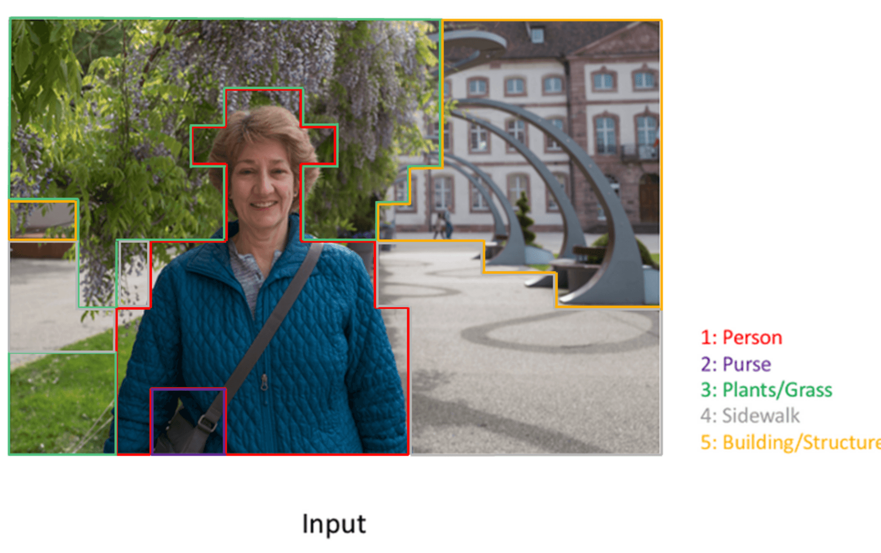 폴리곤 변환 과정-1 (출처: Tistory)