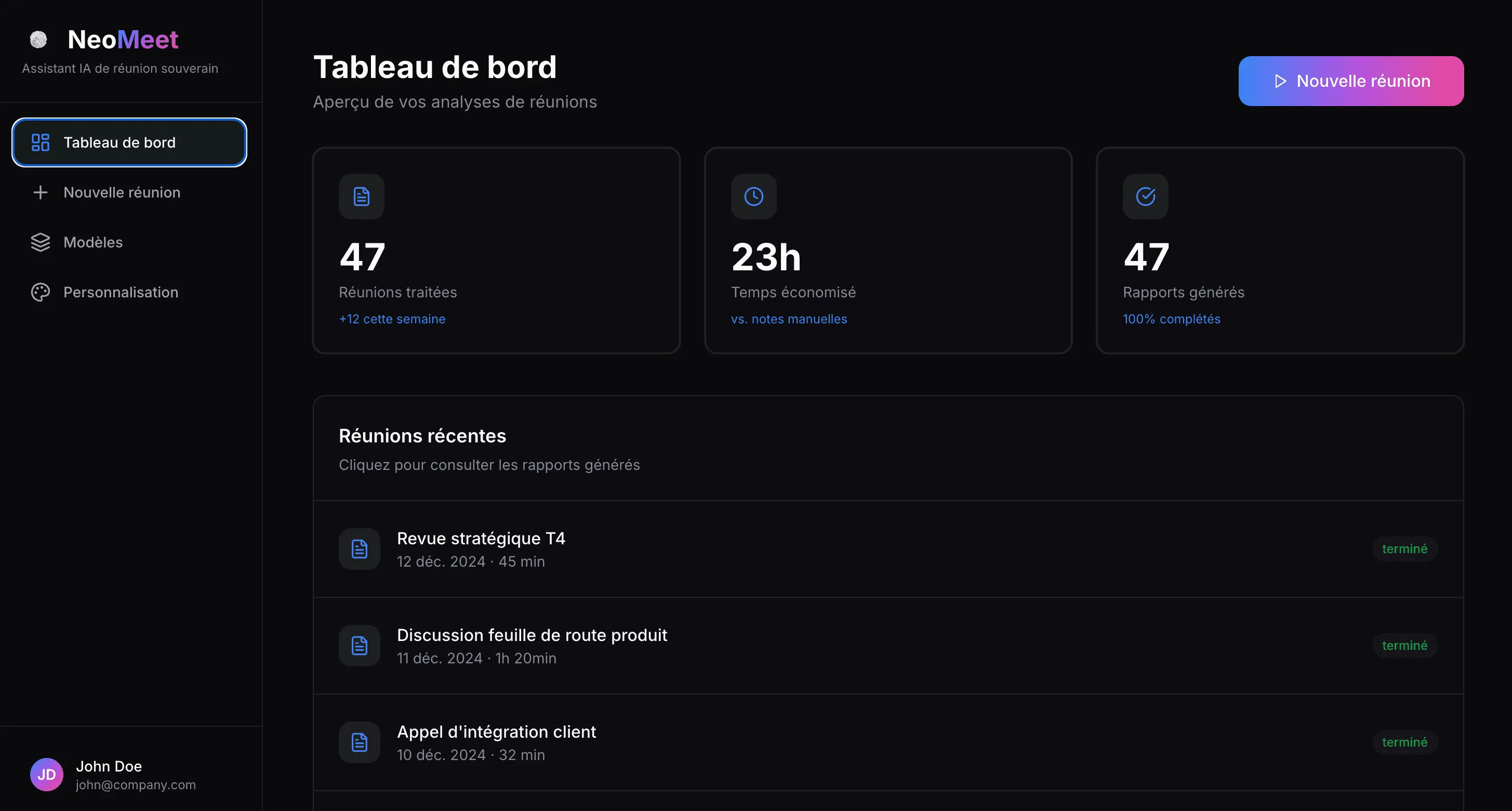 Capture d'écran du dashboard de NeoMeet