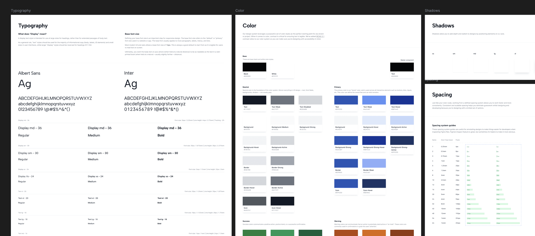 Snapshots of DS Foundation 