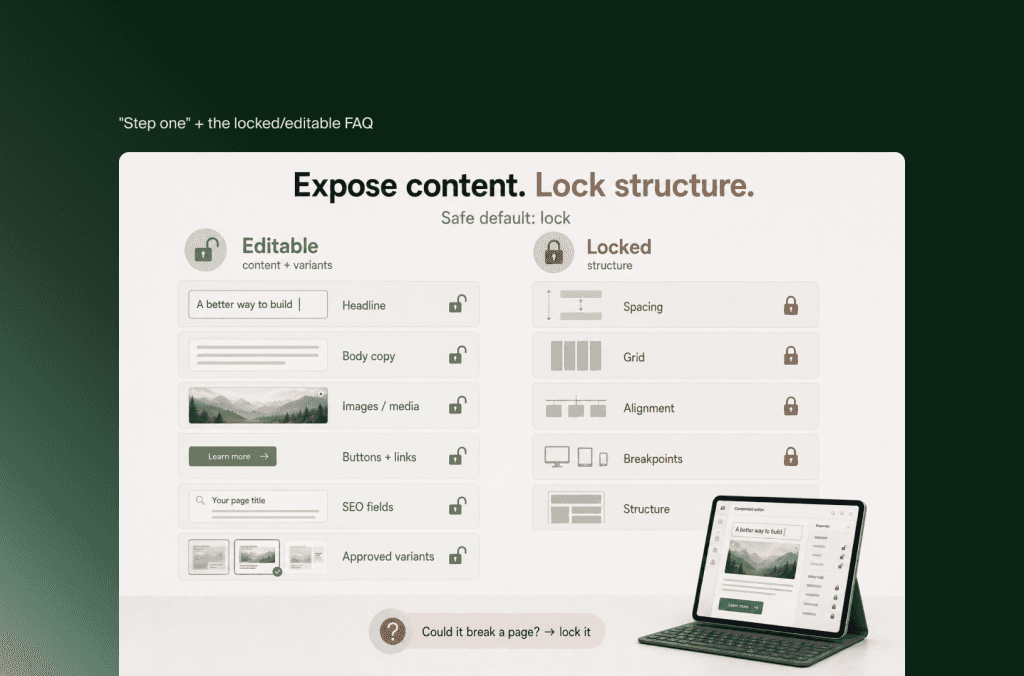 Bearbeitbar versus gesperrt: Texte, Bilder, Buttons und SEO-Felder offen, Abstände, Raster und Breakpoints gesperrt