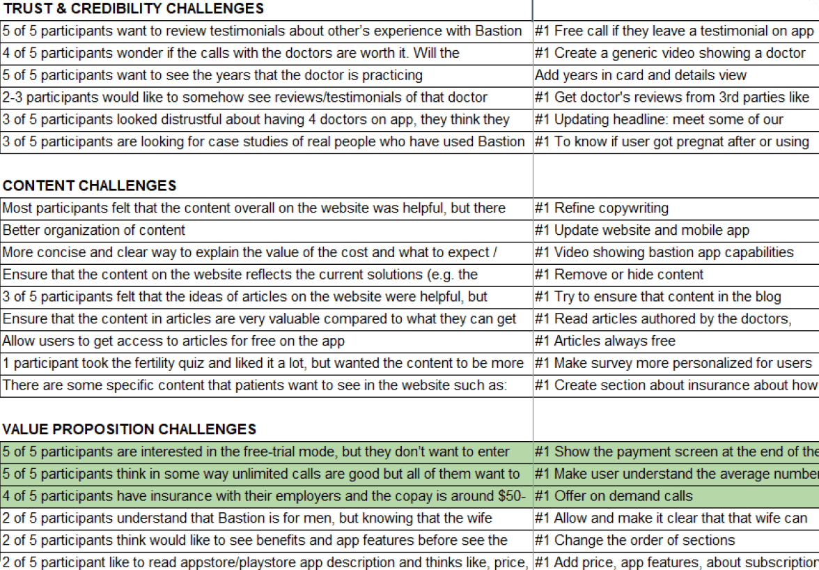 Testing old app list