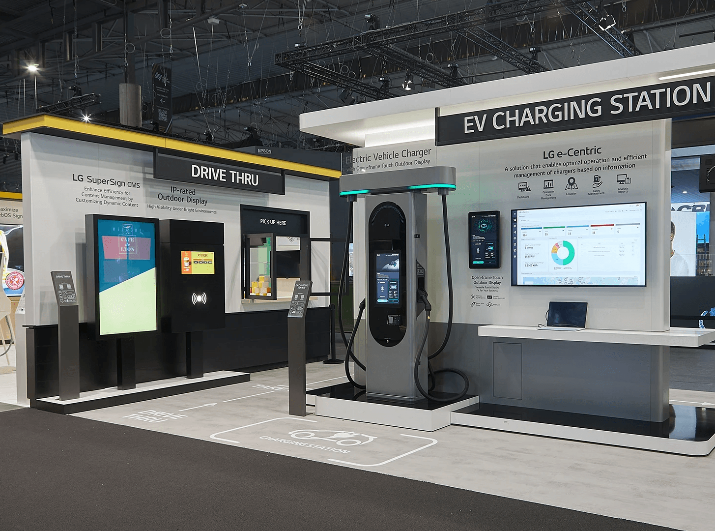 Charge vehicles.
Monetize screens.