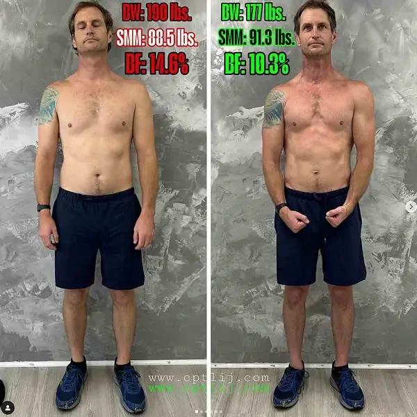 Body before and after transformation