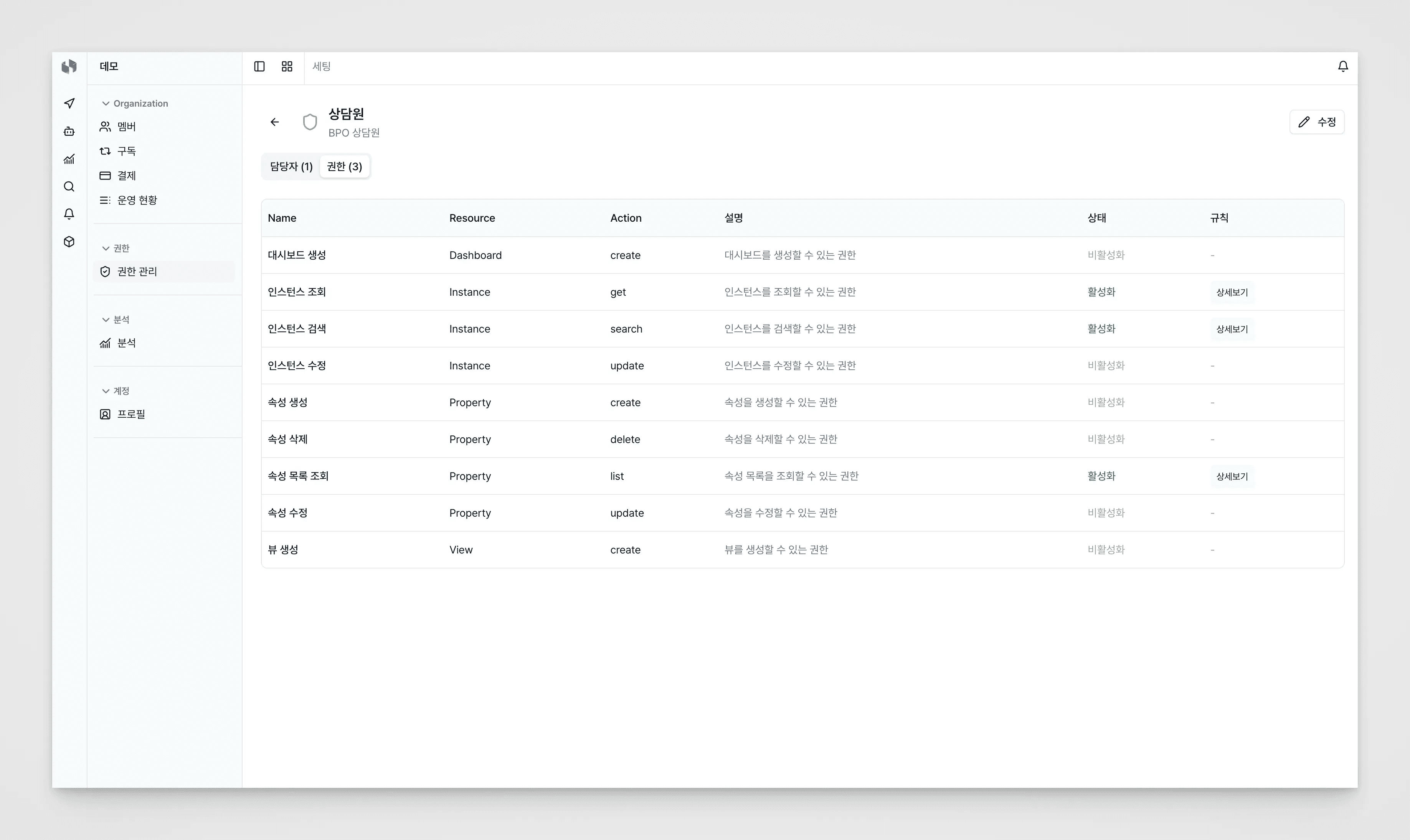 deskroom-permission-management-overview
