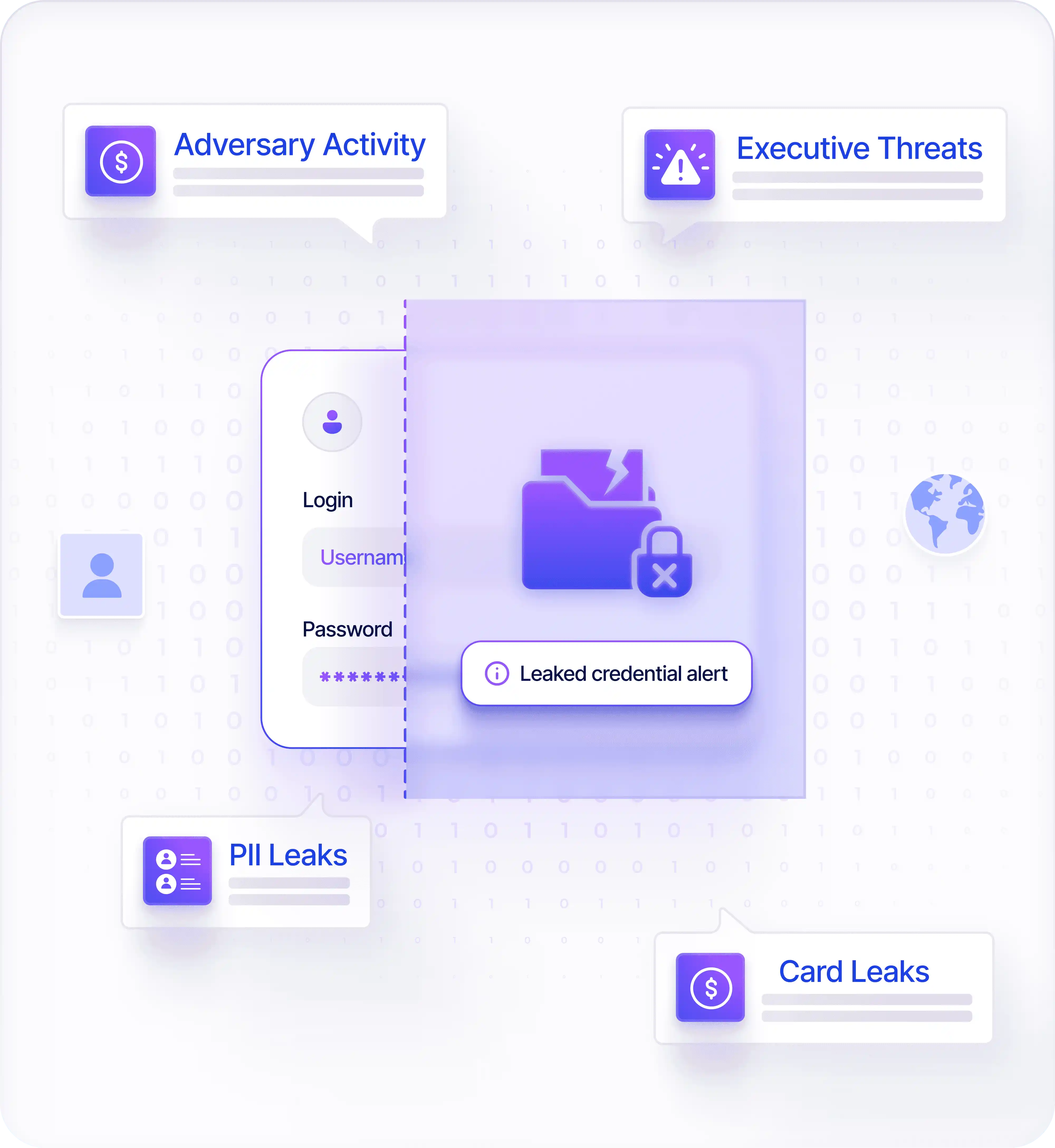 KnyX Dark Web AI detecting leaked credentials, PII leaks and card leaks