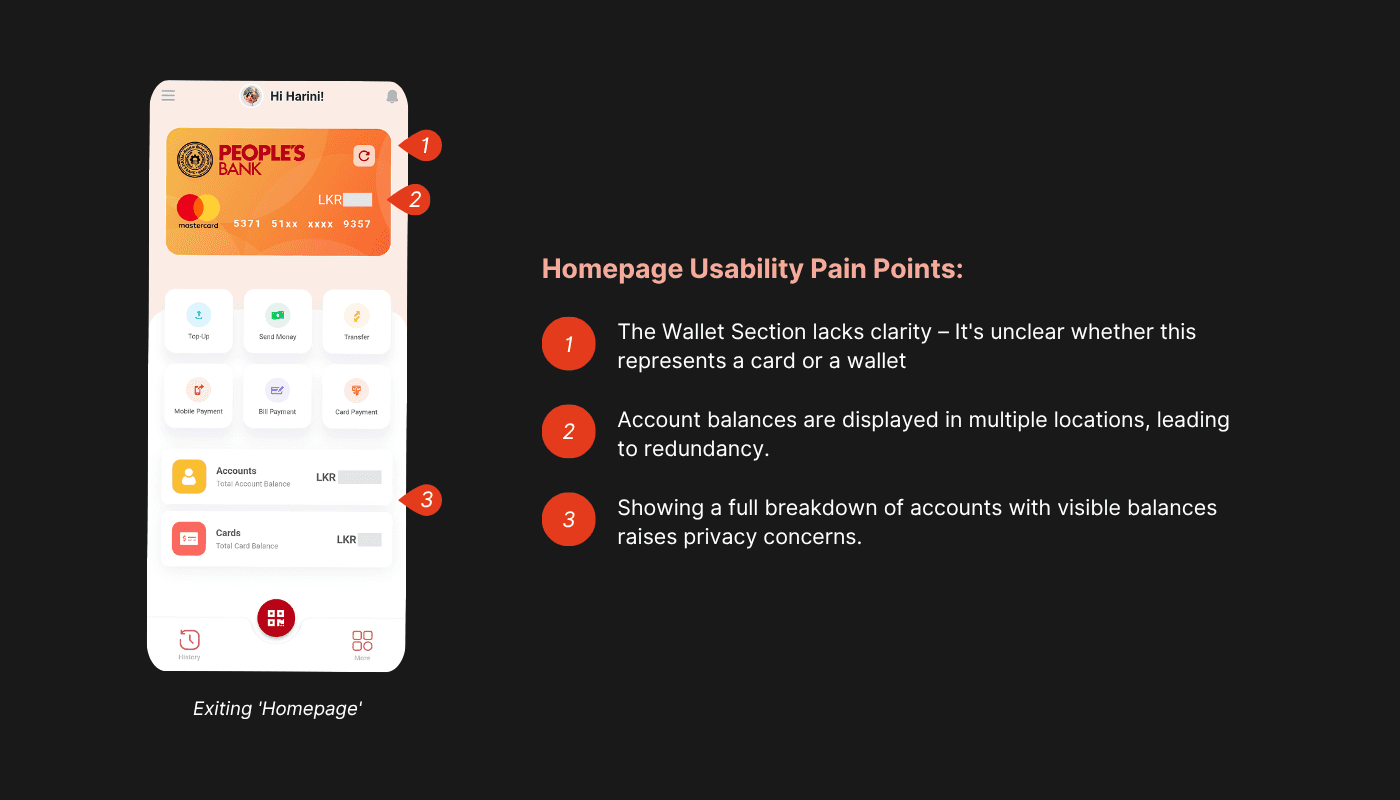 Exisitng homepage painpoints