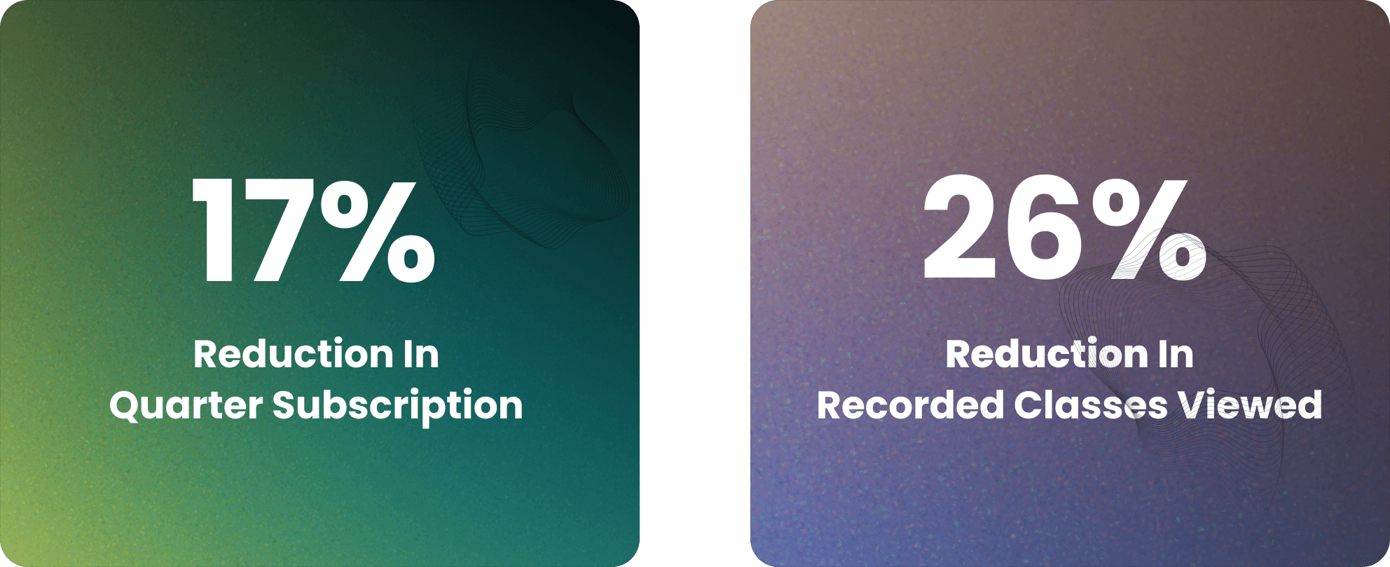 Diagram showing low engagement loop