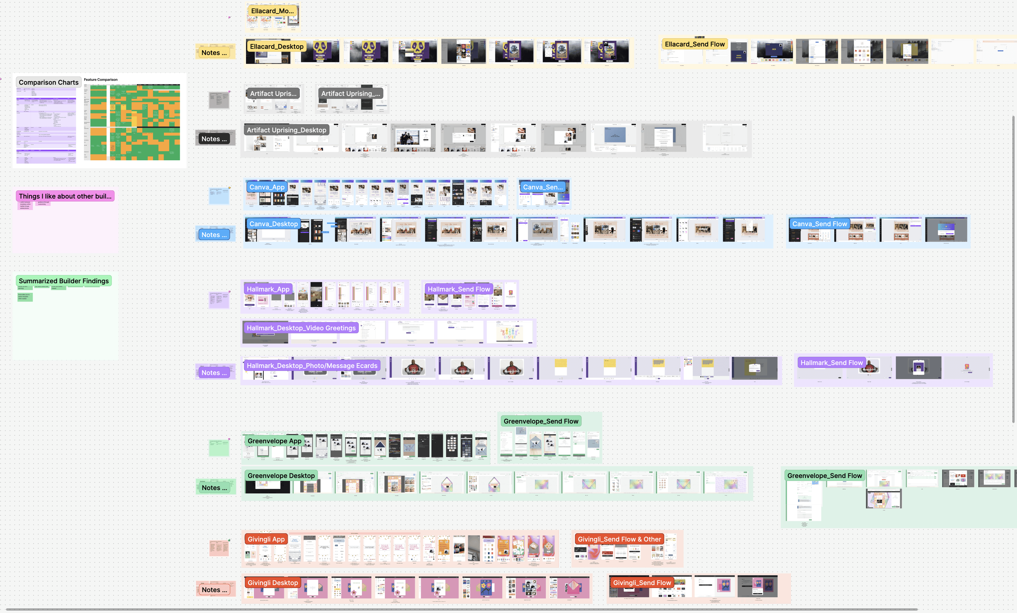 image of a smartphone leaning on top of a record player