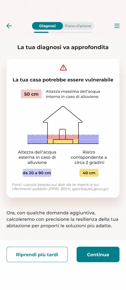 Schermata di dettaglio della diagnosi nella piattaforma Geoya