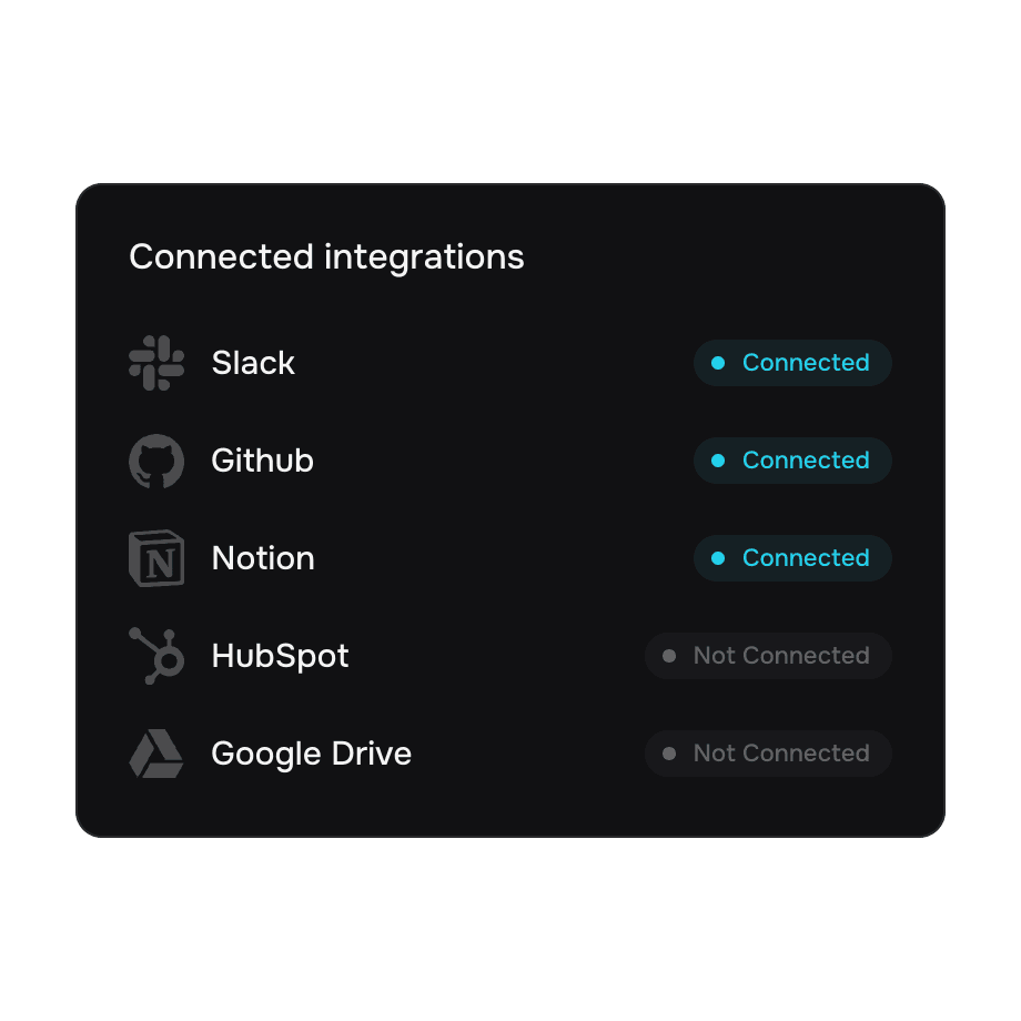 Verity connected integrations list showing Slack, GitHub, and Notion connected.