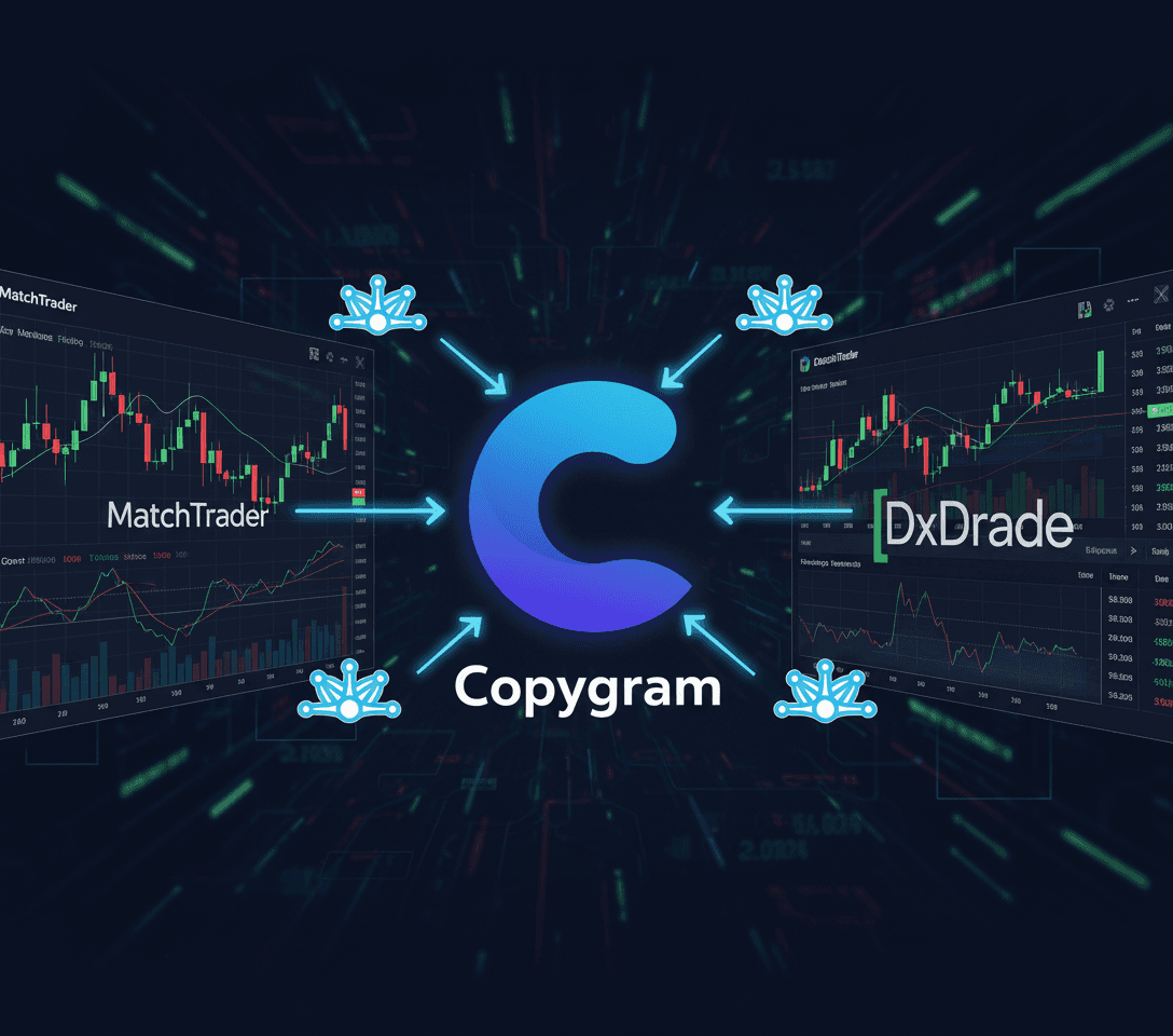 Copygram Automation with MatchTrader and DxTrade