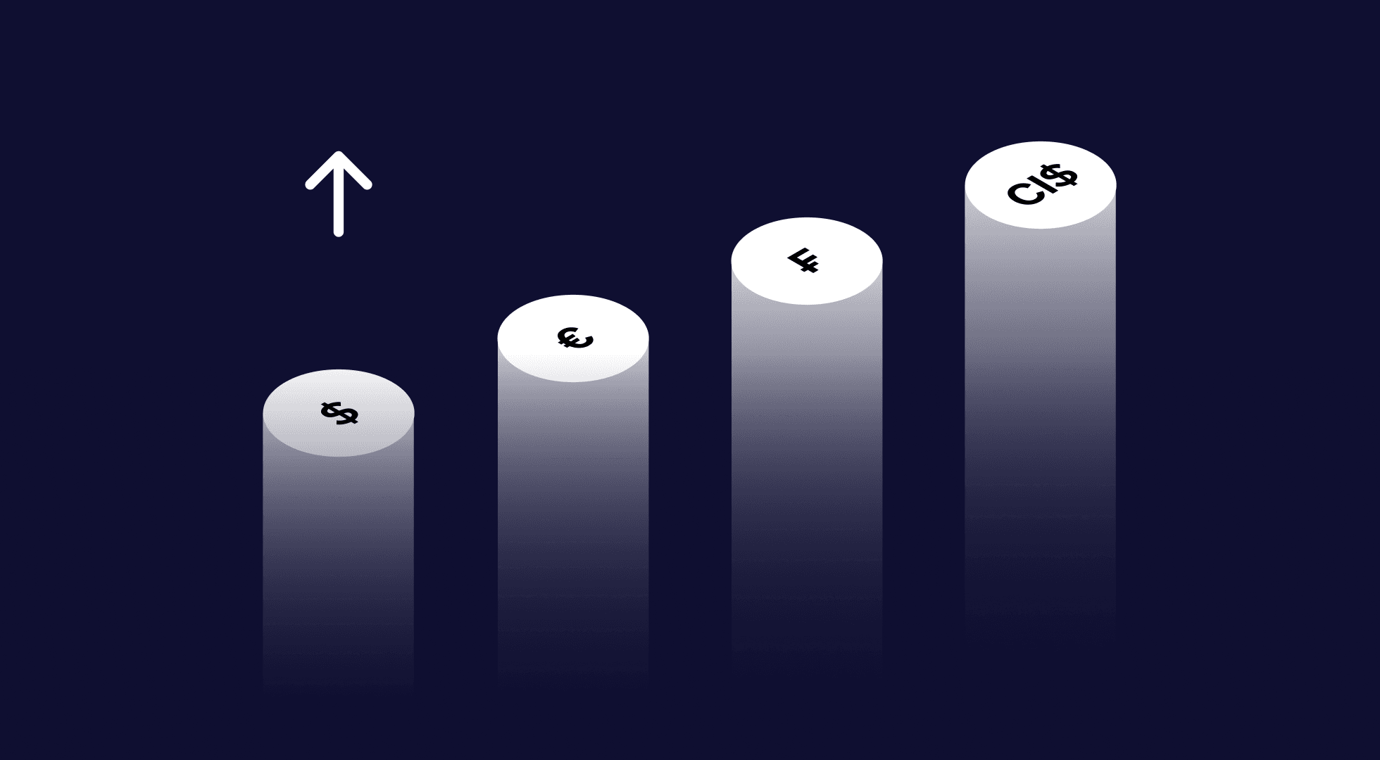 Top 10 Strongest Currencies in the World