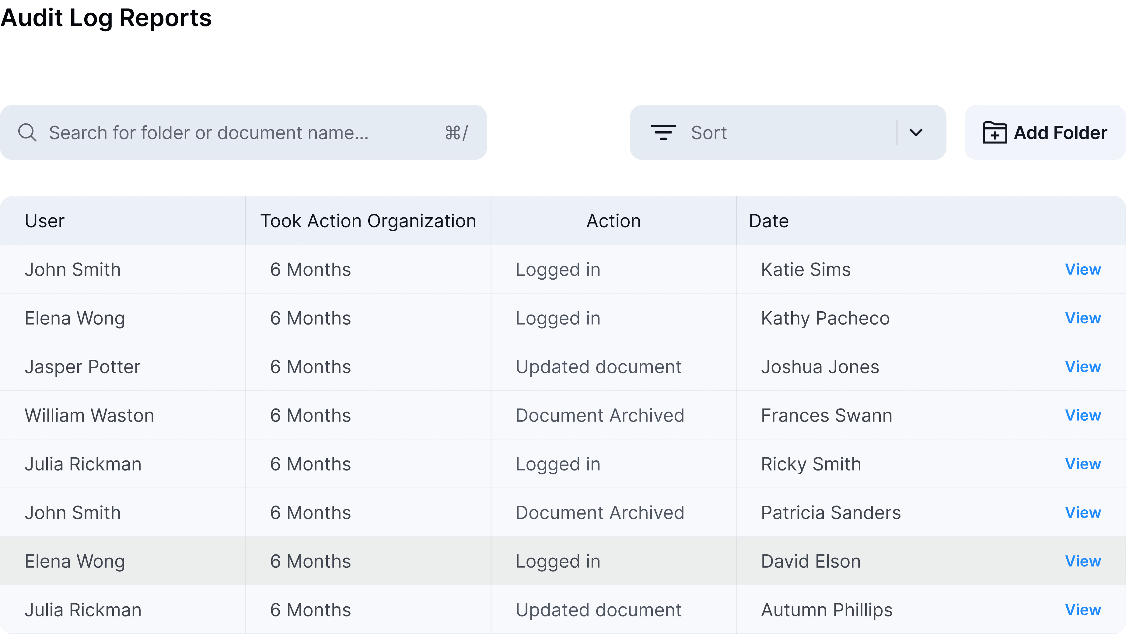 Perso Verification (KYC))