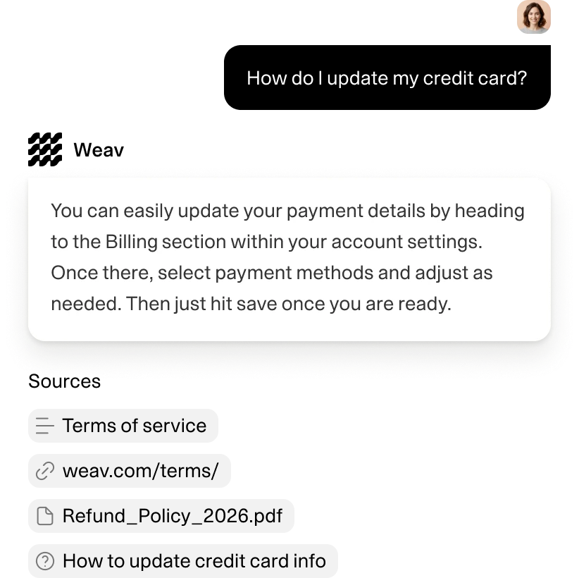 Fact-checked Sources in Weav