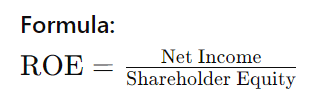 return on equity investing