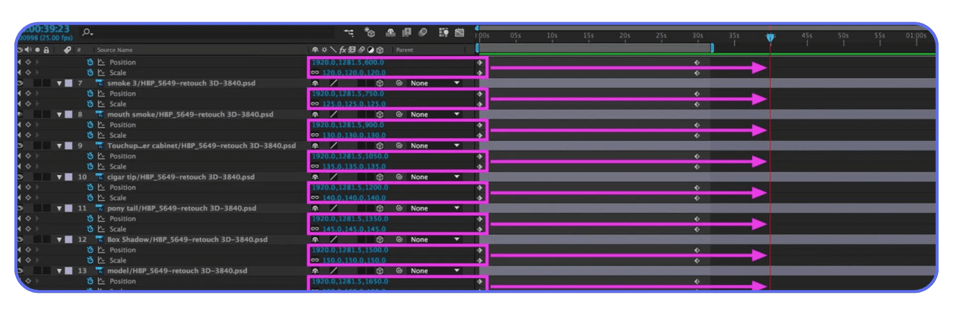 After Effects timeline highlighting multiple position properties and keyframes across several layers