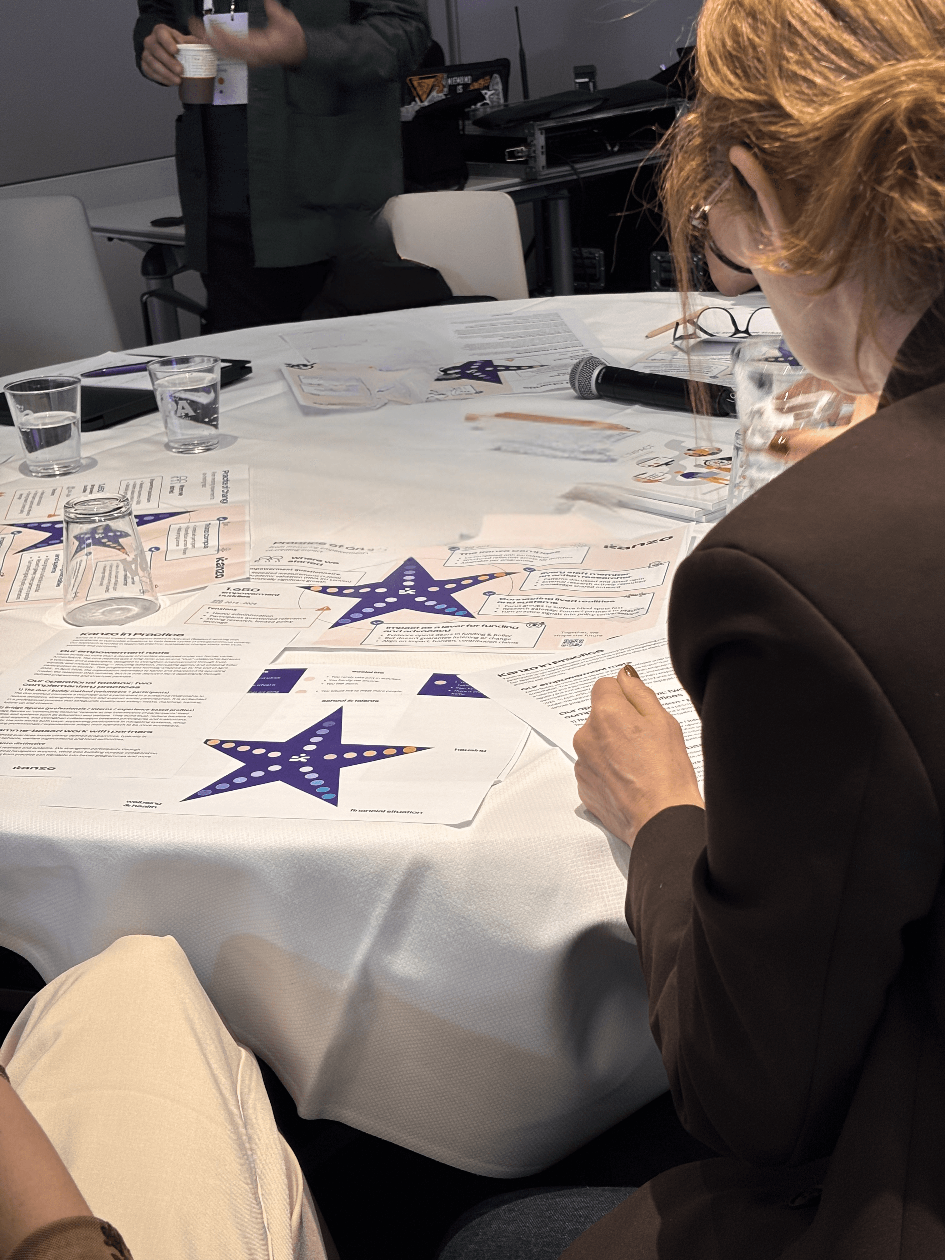 Impact meten als sociale organisatie met het Kanzo Kompas