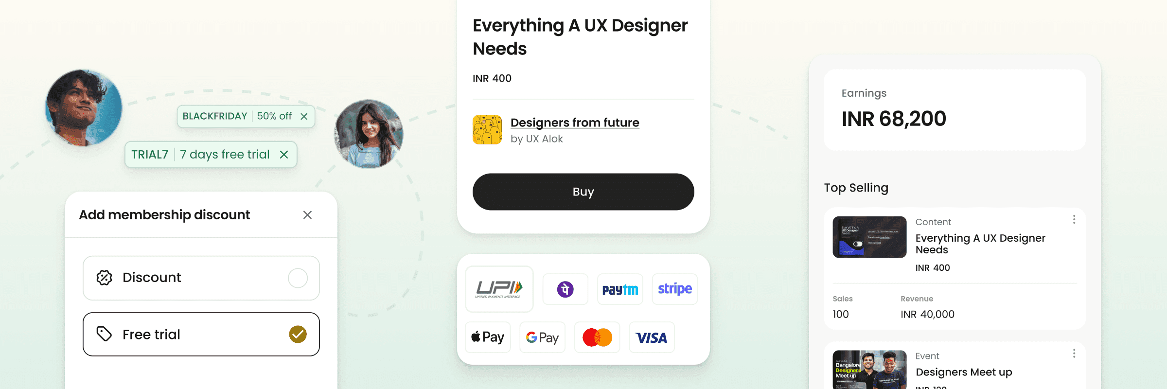 A screenshot showing the funnel from acquring members through discount codes and free trials to selling a product. Multiple payment methods are shown. Screenshot showing earnings and top selling product and events.