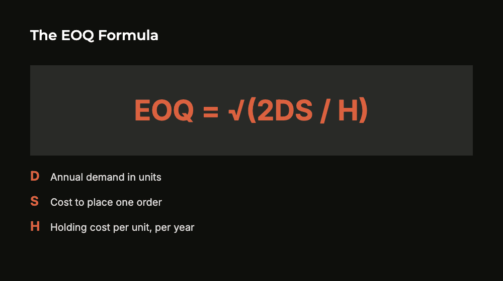 EOQ formula: EOQ = √(2DS/H), where D is annual demand, S is cost per order and H is holding cost per unit per year