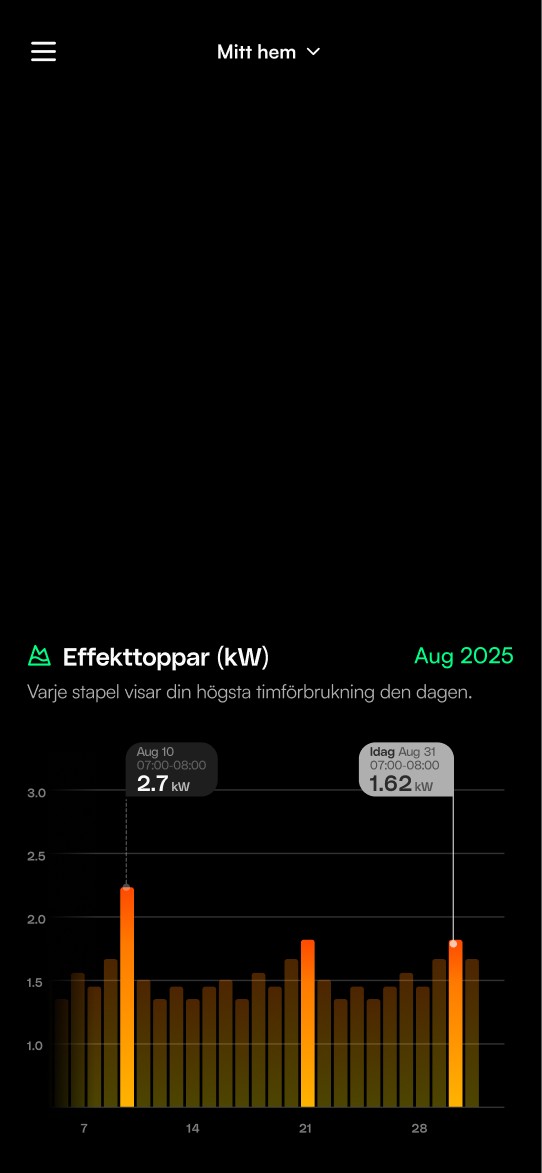 Sourceful App