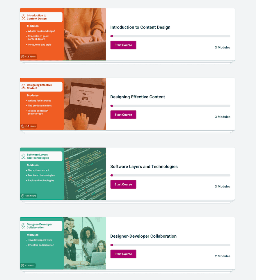 A collectyion of modules from the UX Design Institute learning platform.