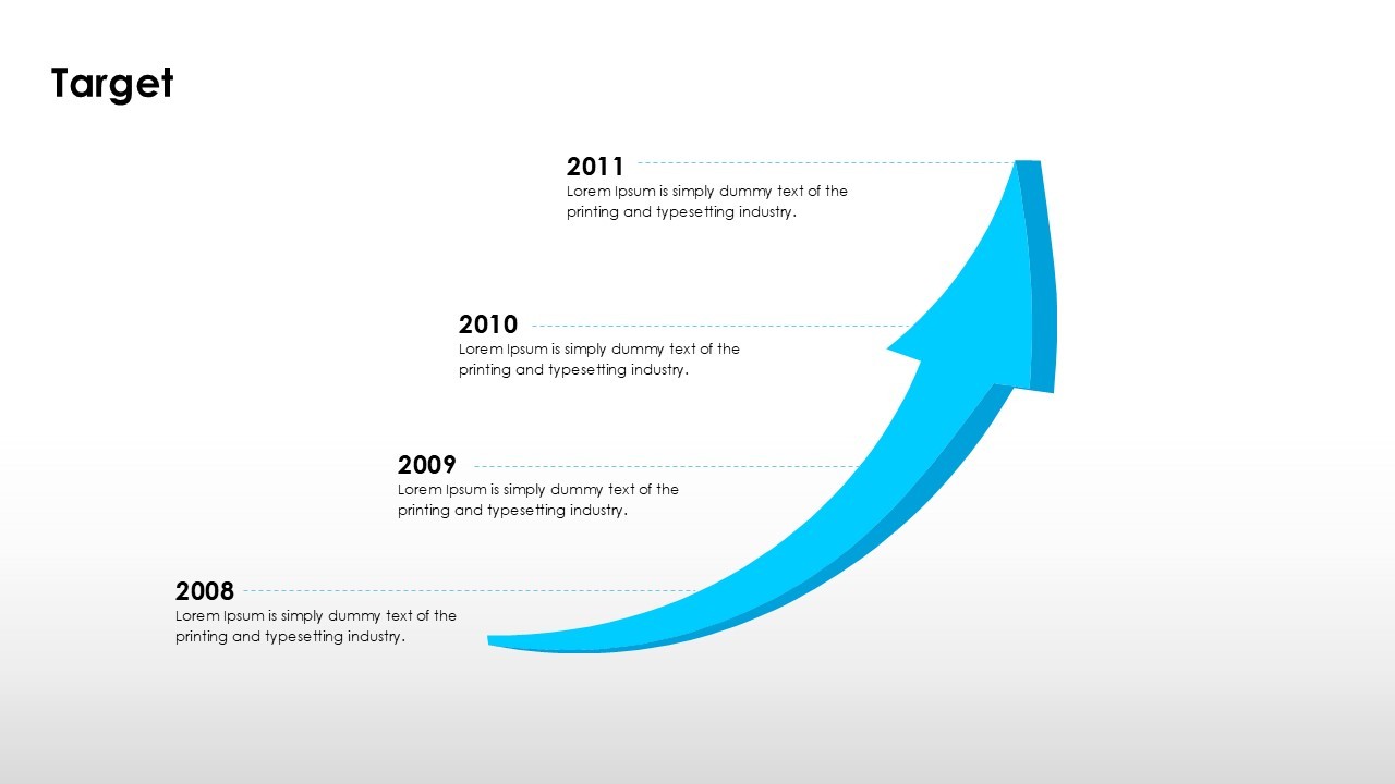 Timeline Overview of Key Milestones in the Industry