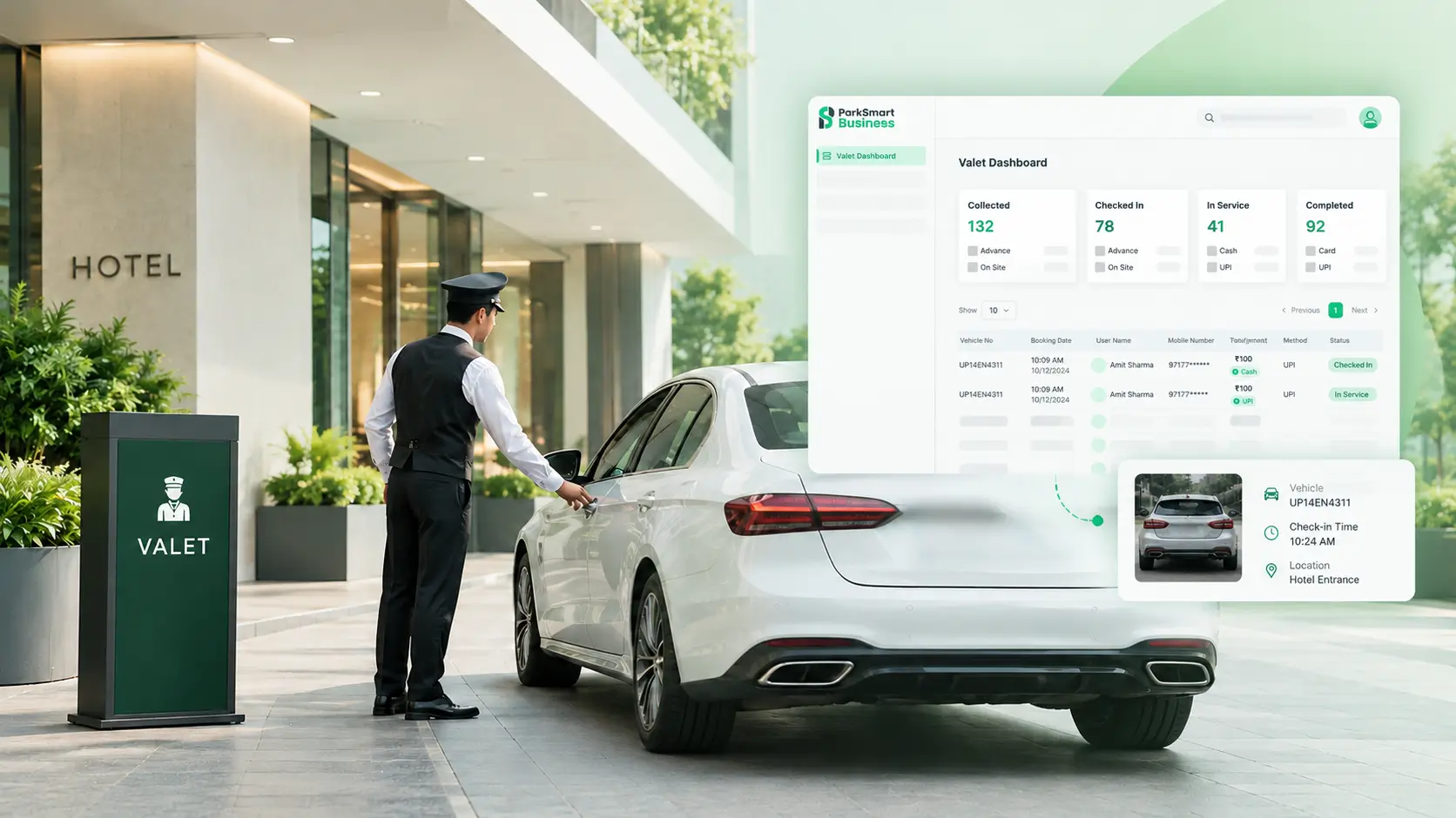 How Hotels Track Vehicle Data and Manage Valet Parking Efficiently