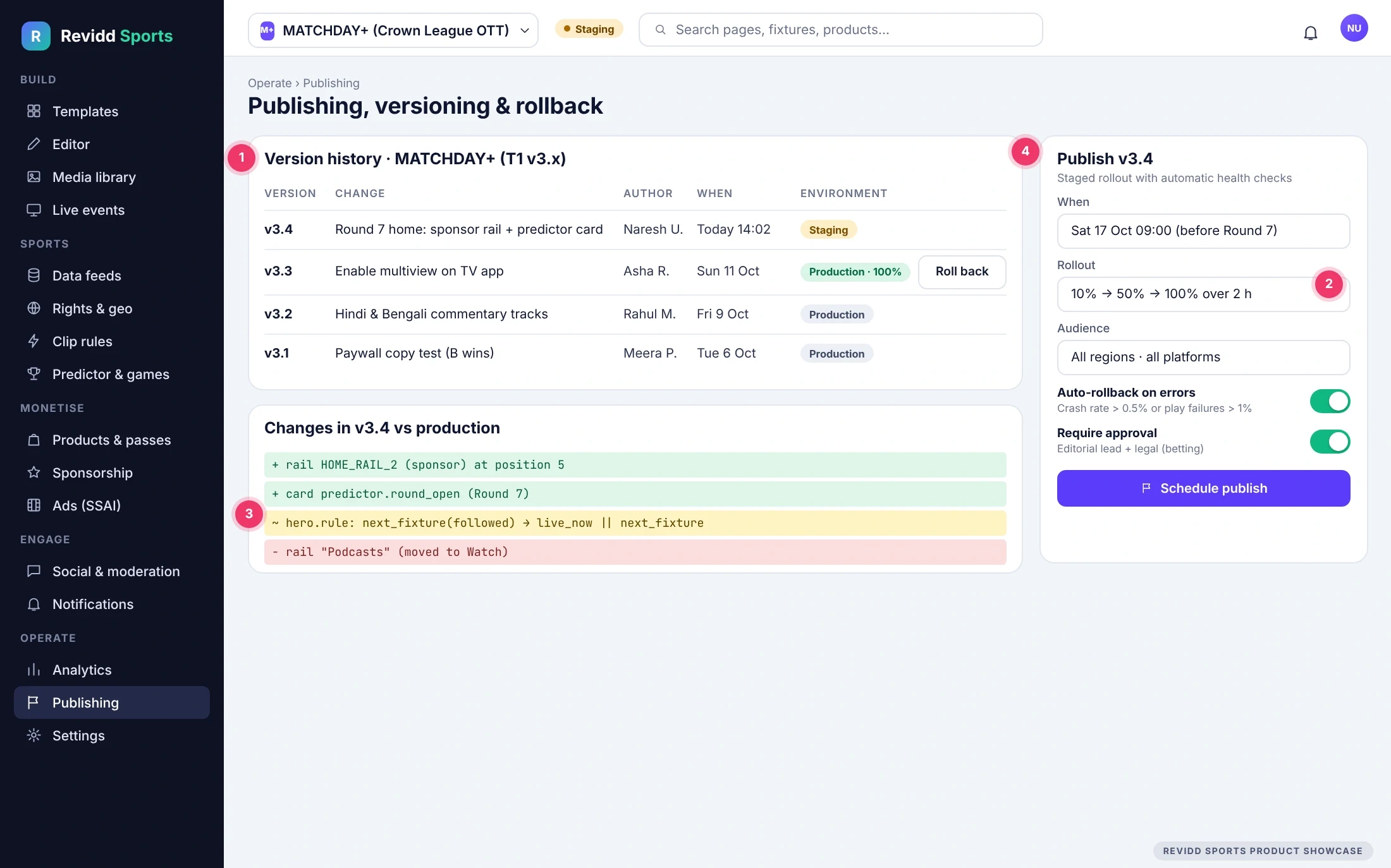 Revidd Sports CMS publishing, versioning and rollback