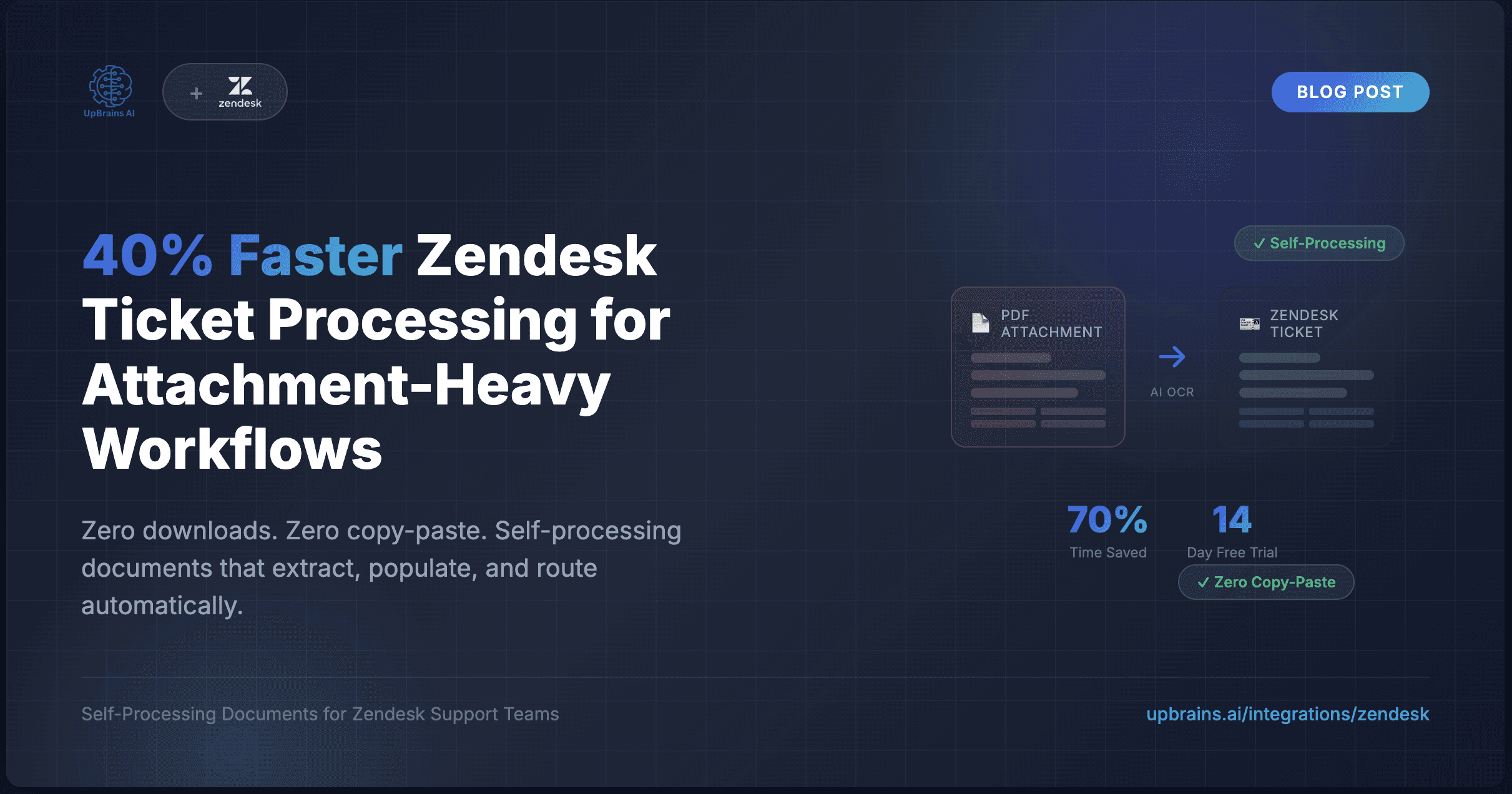 UpBrains AI for Zendesk - Layout Preserving OCR